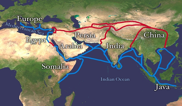 China trade with egypt