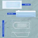 sand bathtubs ساند بانيو أكريليك من كيفانو حوض استحمام من كيفانو أدوات صحية مستلزمات حمام صنع في مصر